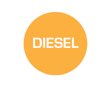Qualité du carburant utilisé pour les moteurs diesel