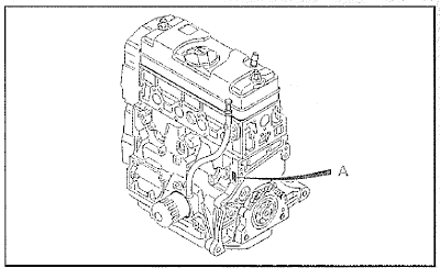 Identification du moteur
